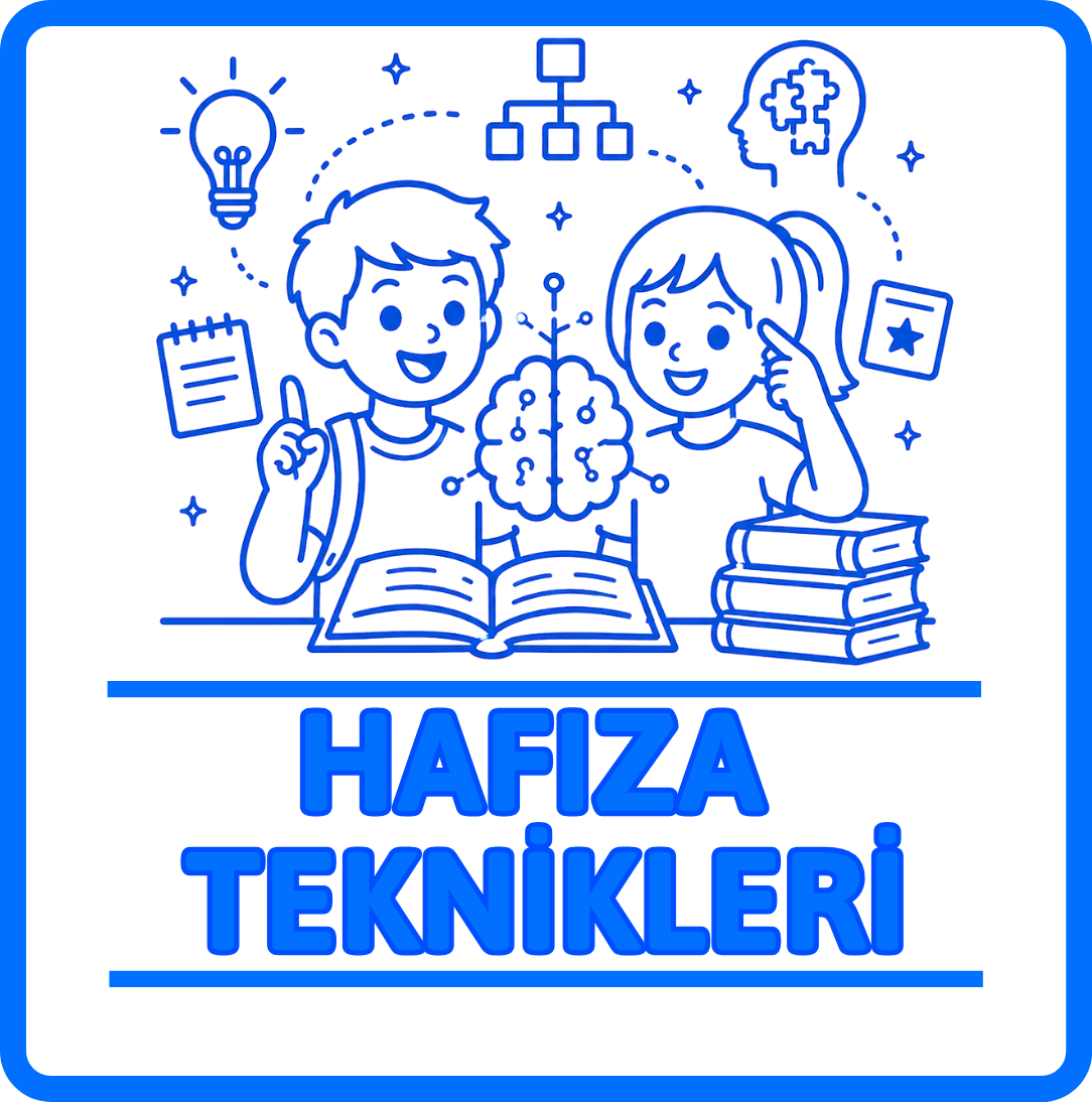 Hafiza Teknikleri Dersi icon